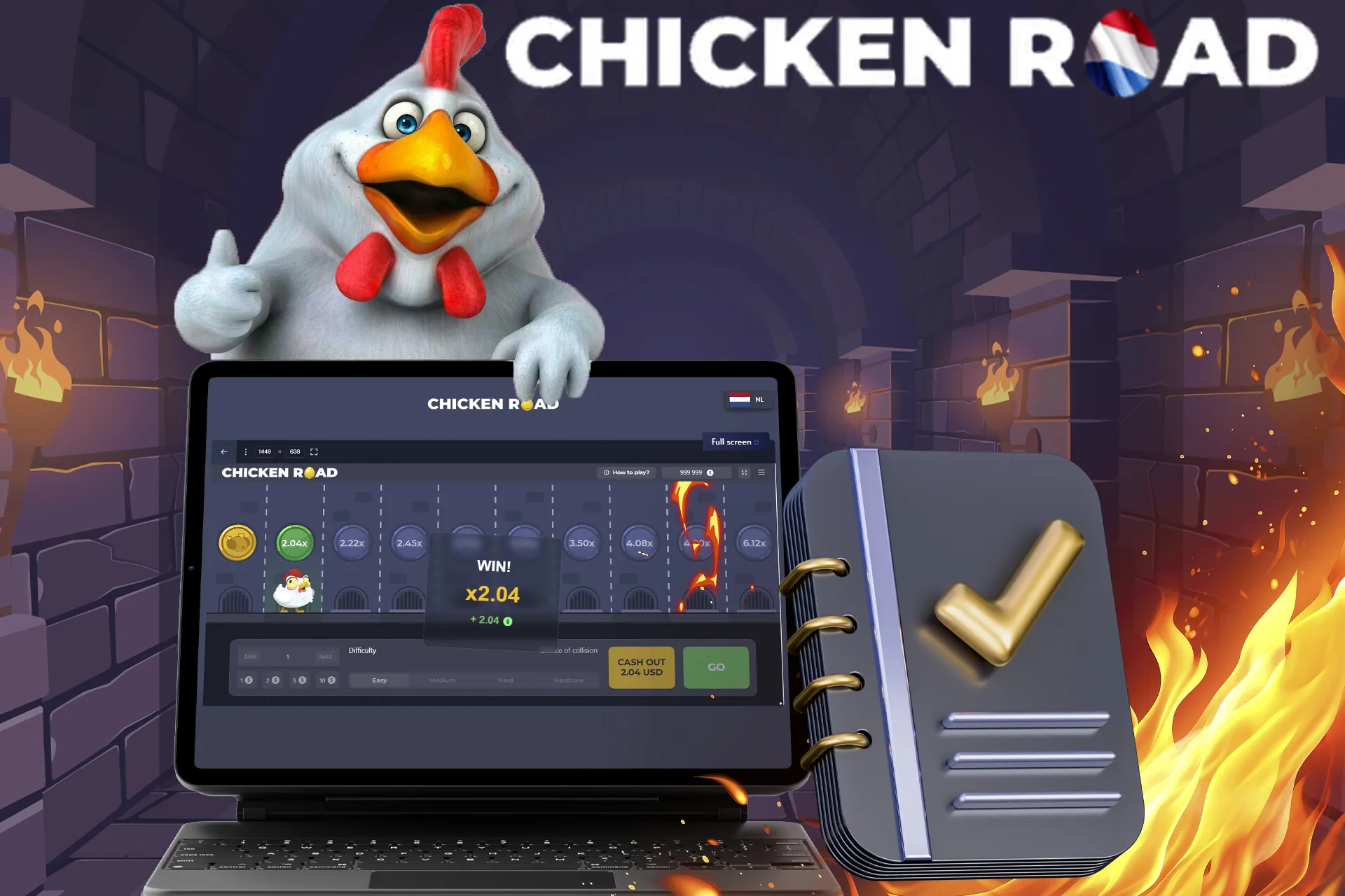 Maak jezelf vertrouwd met de specifieke kenmerken van elke promotie.